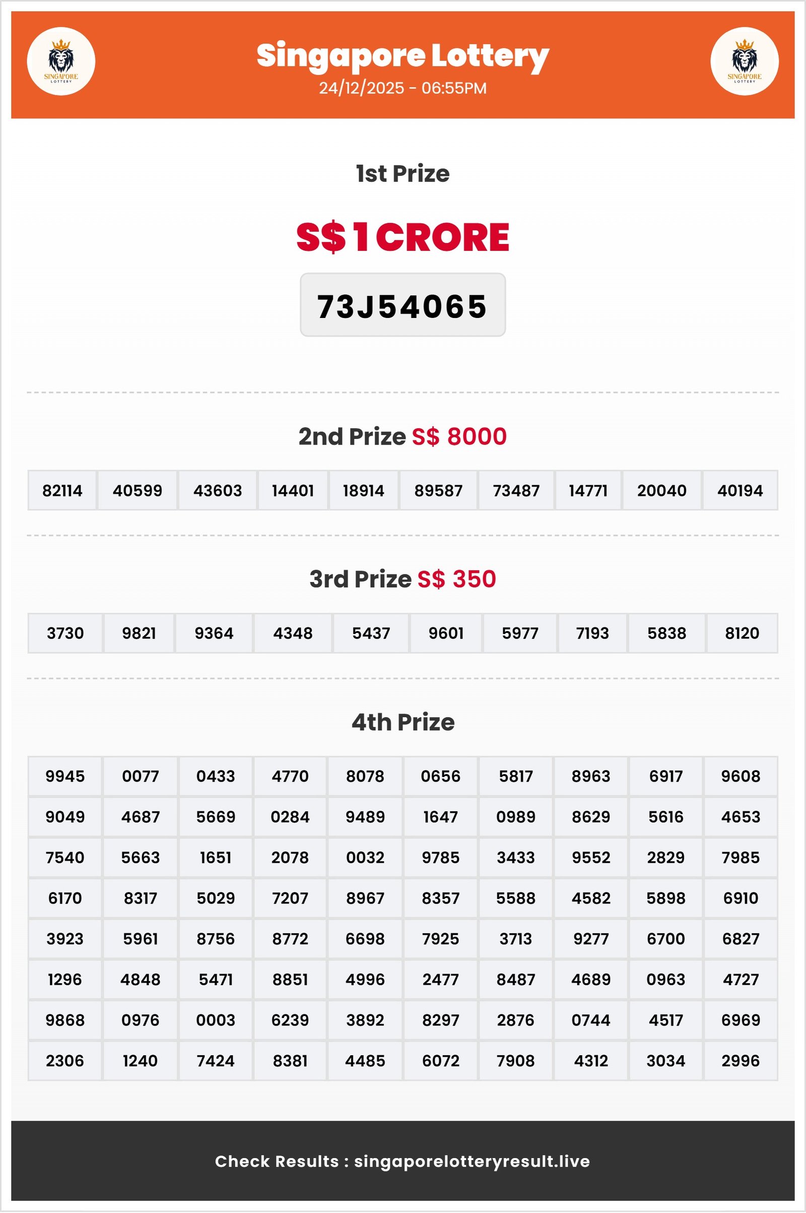 Thumbnail for  24/12/2025 Result | 06:55 PM